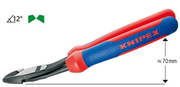 Knipex szczypce tnące boczne o zwiększonym przełożeniu 74 22 250